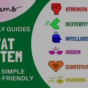 Stat System Dreams PS4 Gameplay Guide