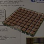 ISSCC 2012 10 6 3D MAPS 3D Massively Parallel Processor With Stacked Memory