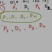 Digital Electronics Hamming Code
