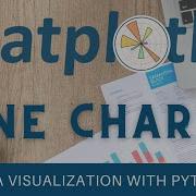 Line Charts Matplotlib Tutorial Part 1 Creating And Customizing Line Charts Data Visualization