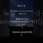 What Do You Think Is The Output While Loop Java Coding