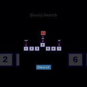 Binary Search Explained Visually Fastest Search Algorithm In Sorted Arrays Vilearnx