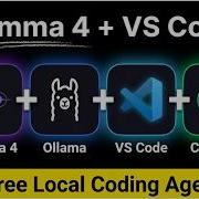 The Ultimate Local AI Coding Setup VS Code Continue Gemma 4 No GPU