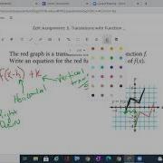 Writing Function Notation With Translations