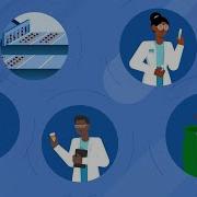 How Does The FDA Approve New Drugs