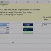Highline Excel 2013 Class Video 08 Excel Table Formula Nomenclature Structured References 22 Ex