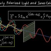 Linearly Polarized Light And Jones Calculus