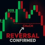 The ONLY CHoCH And BOS Trading Video You Ll EVER Need