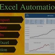 How To Automate Excel Reports Using SQL CSV To SQL To Excel Automation