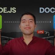 Host Node Js App On VPS With Docker Docker Compose Step By Step Guide