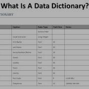 Database Design 3 Practically Normalisation