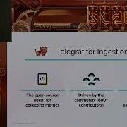Building A Plant Monitoring App With InfluxDB Python And Flask With Edge To Cloud Replication