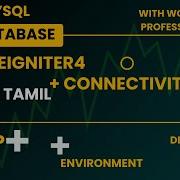 Connect Database With CodeIgniter 4 Tutorial For Beginners Intro Step By Step Guide To Building