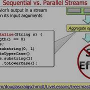 Java Streams Sequential Vs Parallel Streams