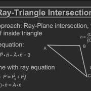 Online Graphics Course RayTracing 2 Ray Object Intersection