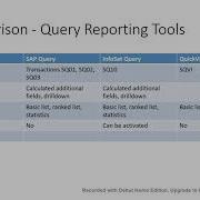 QuickViewer SQVI 01