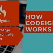 CodeIgniter How To Change Default Controller