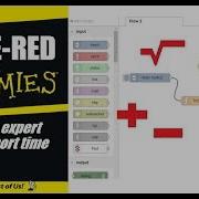 NODE RED FOR DUMMIES TUTORIAL 04 ADD SUBTRACT MULTIPLY DIVIDE ROOT SQUARE JAVA SCRIPT