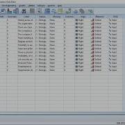 Advanced Correlation Analysis In SPSS