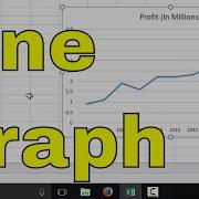 How To Make A Line Graph In Excel EASY Tutorial