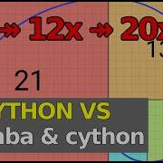 Python Vs Numba Vs Cython 20x Acceleration For Fibonacci