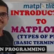 ВВЕДЕНИЕ В MATPLOTLIB ТИПЫ ГРАФИКОВ ОСНОВНАЯ ТЕРМИНОЛОГИЯ ДИАГРАММ