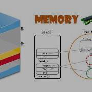 003 JavaScript Variables Part 1