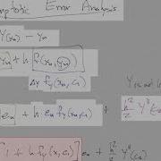 Asymptotic Error In The Euler Method