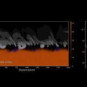 Cloud Resolving Model Simulation Of Water Convection On Jupiter