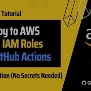 Безопасные развертывания AWS с помощью действий GitHub с использованием ролей IAM полное руковод