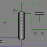 Simulation Solutions Distillation Simulator