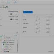 Proactive Monitoring And Alerting With Level