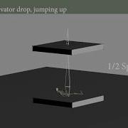 What To Do In A Falling Elevator Stand Up Lie Down Or Jump A Simulation
