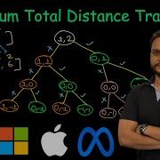 Minimum Total Distance Traveled Recursion DP Leetcode 2463