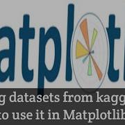Loading Datasets From Kaggle And How To Use It In Matplotlib Matplotlib For Beginners Matplotlib 7