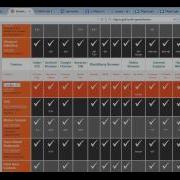 Programming With Phaser 2 Part 3
