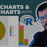 Ultimate Guide To Stacked Grouped Bar Charts In R With Ggplot2