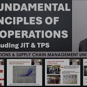 Lean Operations Overview JIT TPS 5s Pull Systems Kanban Kaizen And The Elimination Of Waste