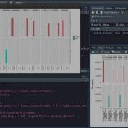Visualizing Variables For Multiple Groups In Ggplot Using Facets