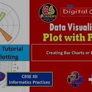 PyPlot Tutorial 07 Data Visualization Bar Chart Part 1