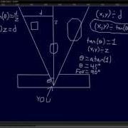 5 3D Software Rendering Tutorial The Magic Of Perspective