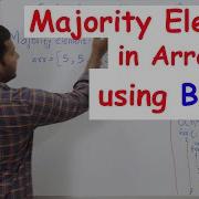 Find Majority Element In An Array Using Binary Search Tree O N Logn