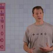 Math Antics Fractions And Decimals