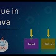 4 Queue Java Collection Frame Work For Beginner