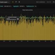 NetApp Advanced Perf Monitoring Introduction