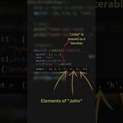 Insert Vs Extend Vs Append Functions In Python List Methods Pythontips Pythontutorial