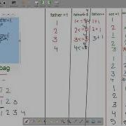 17 Nested Loops III Full Stack Web Development
