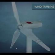 Wind Turbines IB Physics