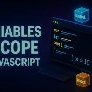 JavaScript Variables Explained Var Let Const Scope Hoisting Beginner To Pro Guide