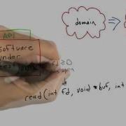 Good Test Cases Software Testing